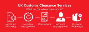Customs Clearance Brokerage Dover